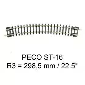 PECO Setrack 3rd Radius Standard Curve N