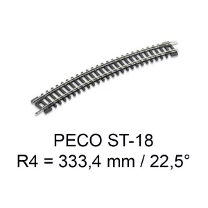 PECO Setrack 4th Radius Standard Curve N
