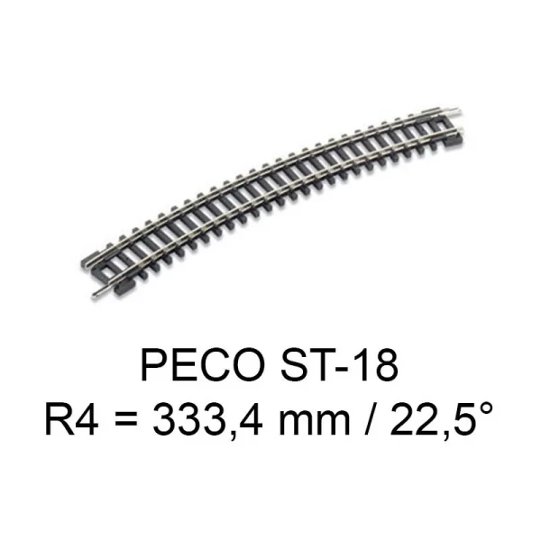 PECO Setrack 4th Radius Standard Curve N